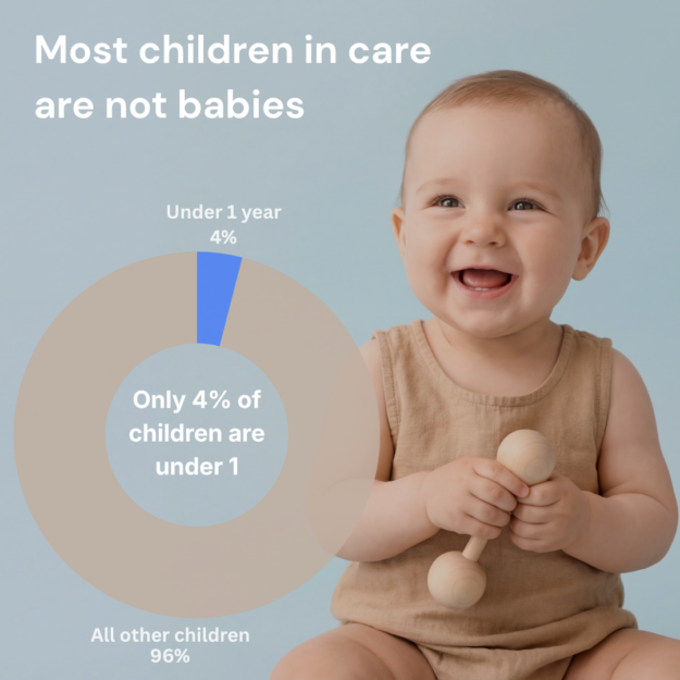 baby in foster care