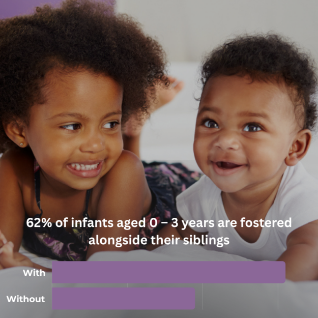 Fostering-babies-siblings.